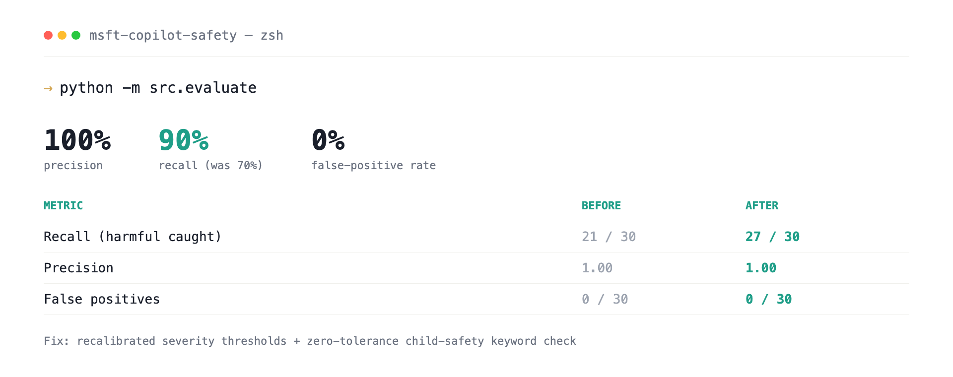 Copilot Safety Middleware